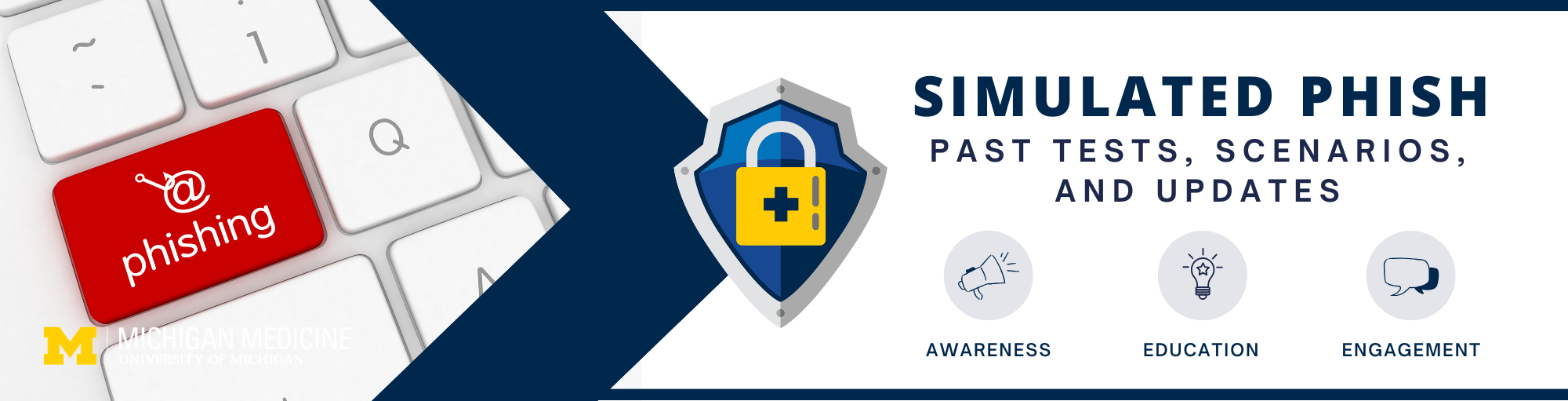 Simulated Phishing Banner